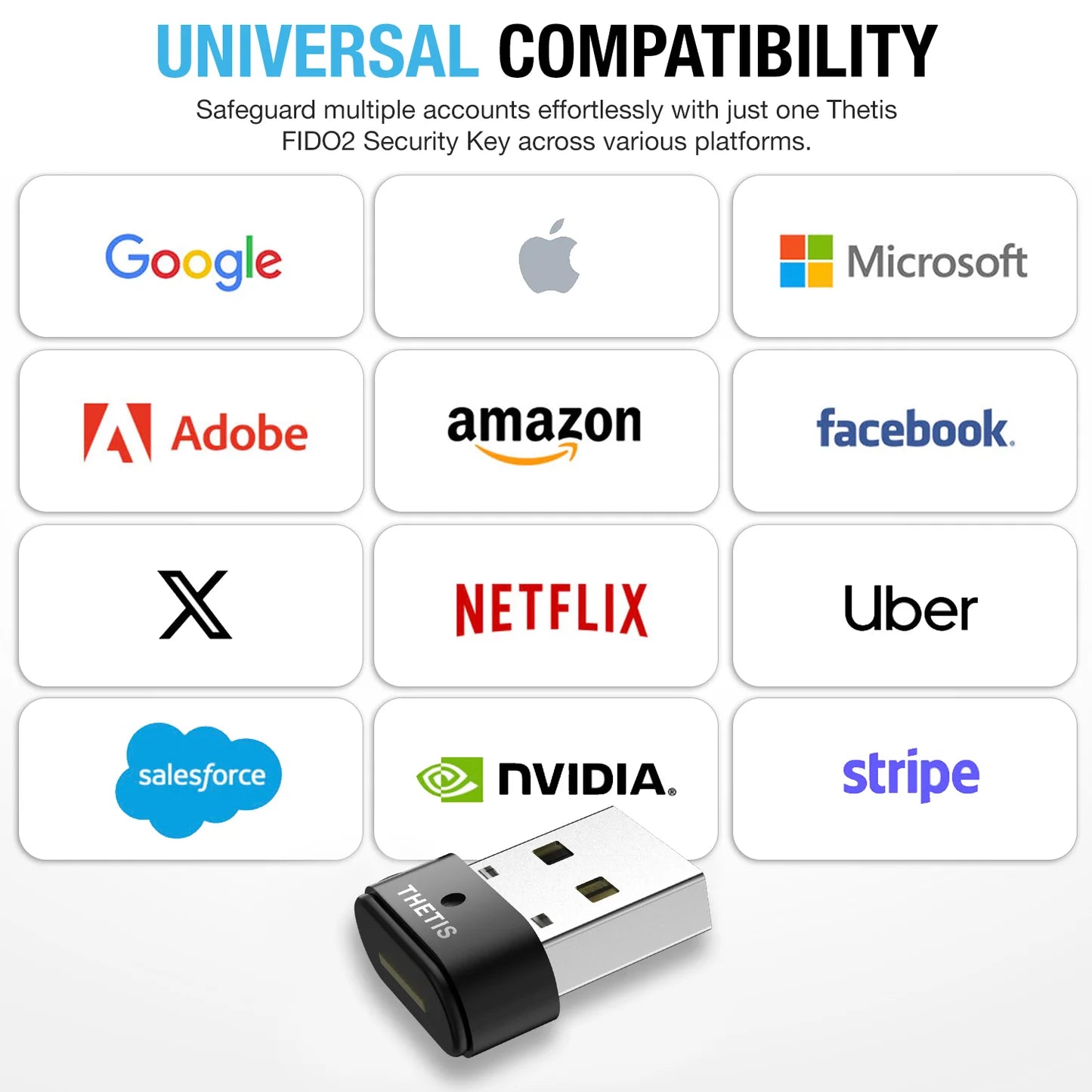 Thetis Llave de seguridad FIDO2 ultracompacta – USB-A